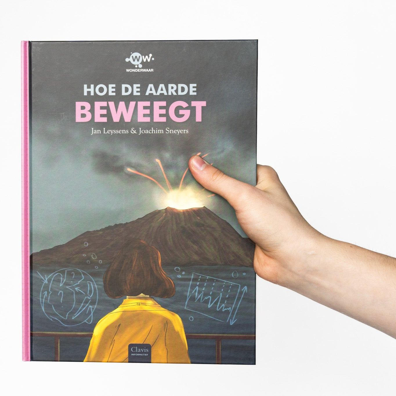 2 // Hoe de aarde beweegt