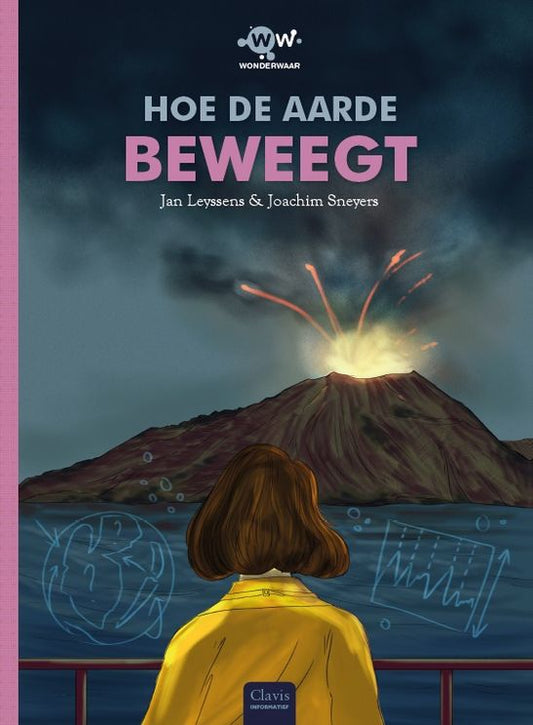 2 // Hoe de aarde beweegt